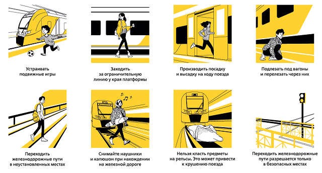 Информация, направленная на повышение осведомленности граждан о правилах безопасного поведения в зоне движения поездов (рекомендуемый материал)