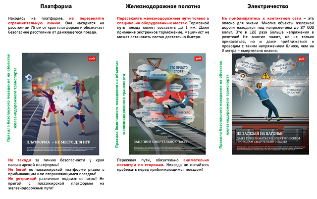 Информация, направленная на повышение осведомленности граждан о правилах безопасного поведения в зоне движения поездов (рекомендуемый материал)